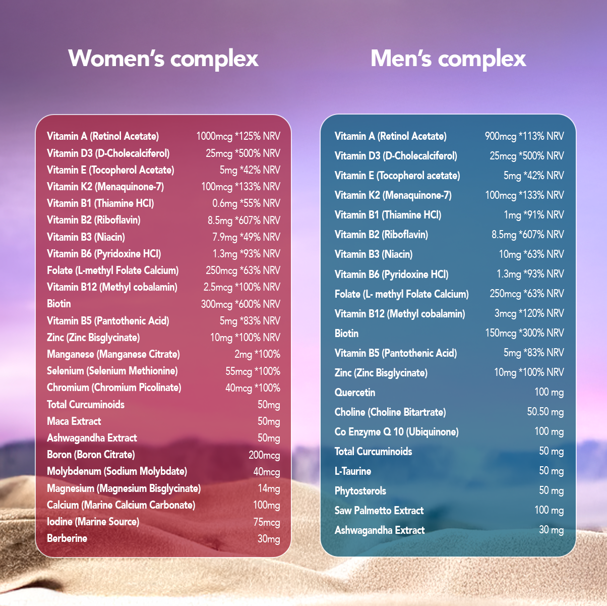 Zooki Men's Multivitamins Capsules 60
